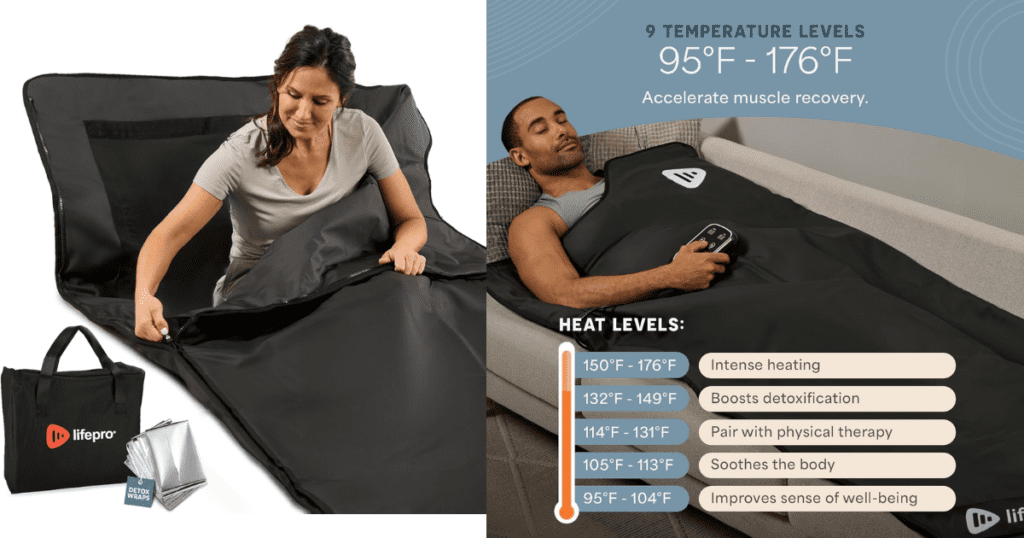 Lifepro Low-EMF Infrared Sauna Blanket