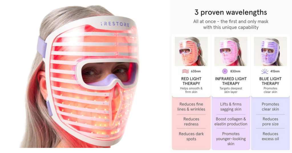 iRestore Illumina LED Face Mask for acne